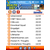 TopStory 2 : lecteur de flux RSS gratuit multi-plateforme