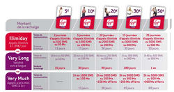 Virgin Mobile Illimiday