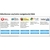 Windows et navigateur : appel pour un Ballot Screen mondial