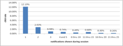 Windows_Vista_Session_Notifications_Clics