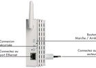 wn3000rpled02