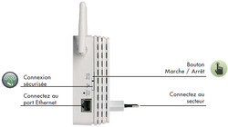 wn3000rpled02