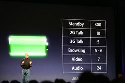 WWDC iPhone 08