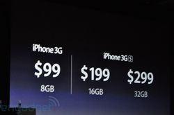 WWDC iPhone 12