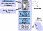 WWFR_diagram