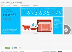 YourBrowserMatters
