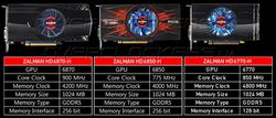 Zalman Radeon HD 1